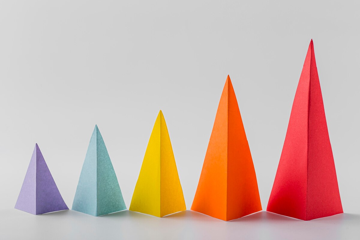 How to Build a Marketing Funnel That Converts